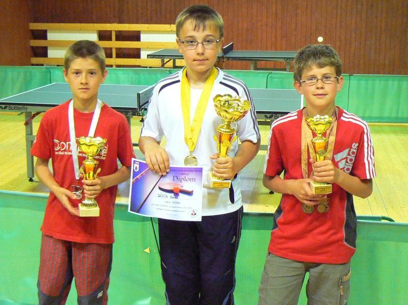 obrázek: Celkovým vítězem Poháru Vysočiny mladších žáků Daniel Bárta