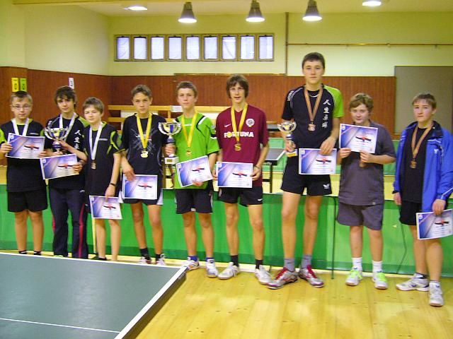 Družstvo dorostenců Jiskry Humpolec krajským přeborníkem