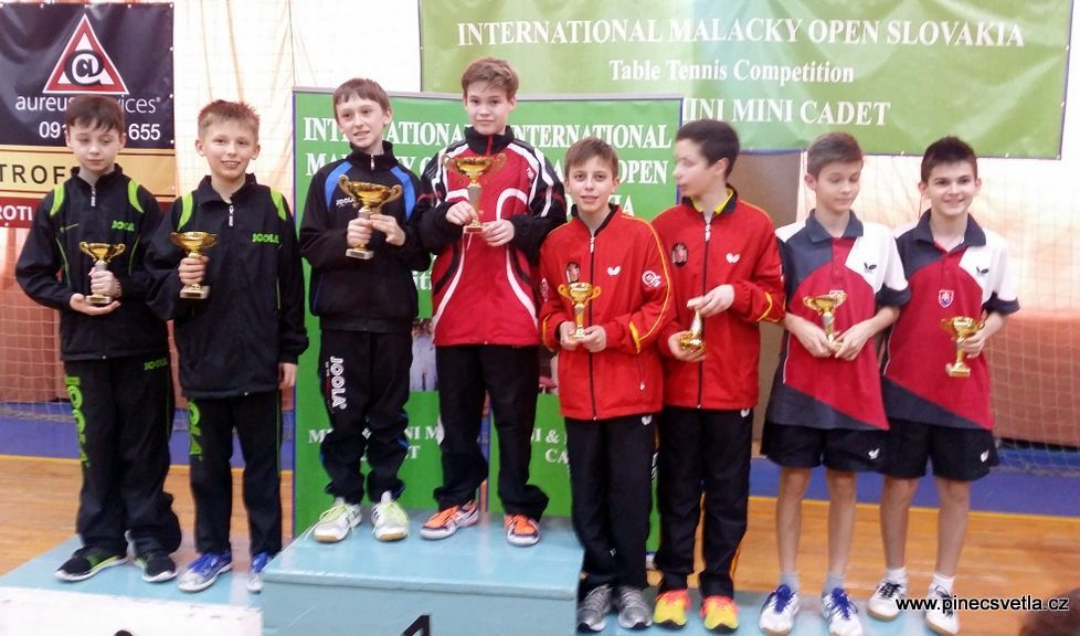 obrázek: Dva mezinárodní úspěchy Filipa Karla v Malackách