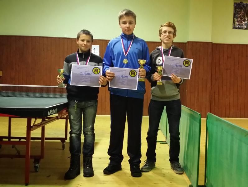 obrázek: Havlíčkův Brod hostil pátý turnaj staršího žactva