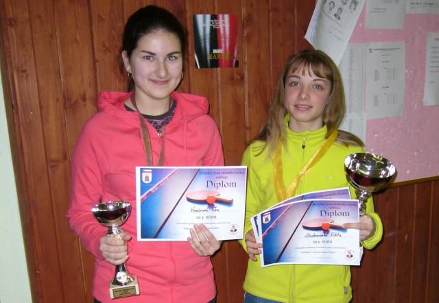 /uws_images/firmy/083199/clanky/krajskymi-preborniky-starsiho-zactva-kovar-a-studenovska/000001_h.jpg