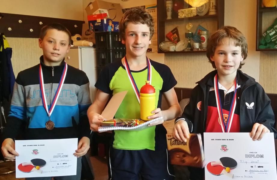 obrázek: Mladší žactvo po měsíci znovu v Jihlavě