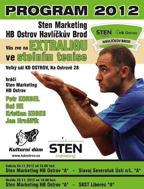 O víkendu pokračuje v Havlíčkově Brodě extraliga ve stolním tenisu