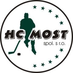 Po prohře v Mostě čeká Havlíčkův Brod tuhý boj o play-off