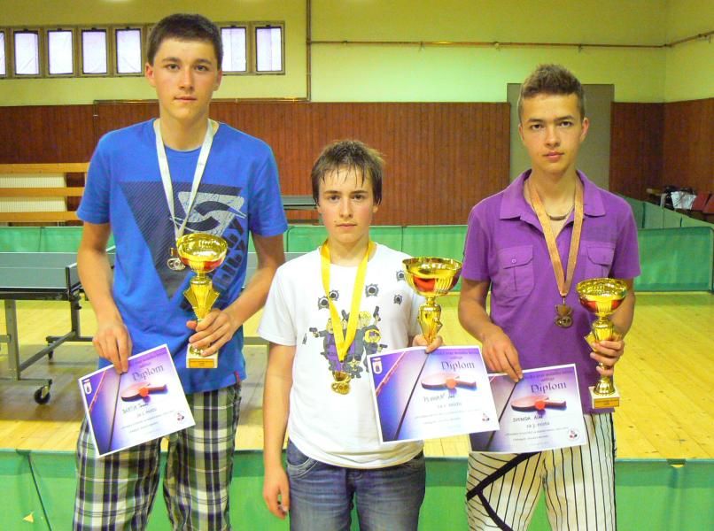 Pohár Vysočiny mezi dorostenci získal Jan Pluhař