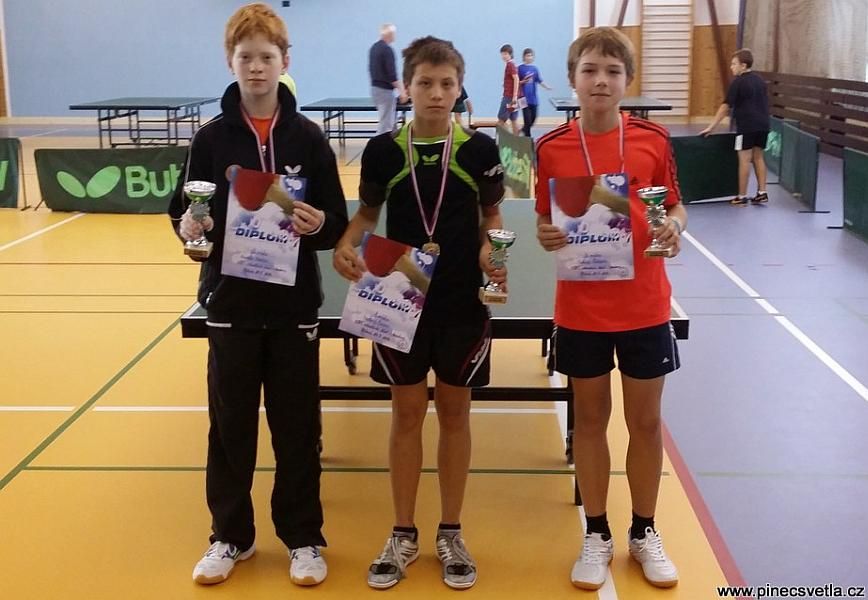 obrázek: Pohár Vysočiny mladších žáků v Polné vyhrál Jadrný