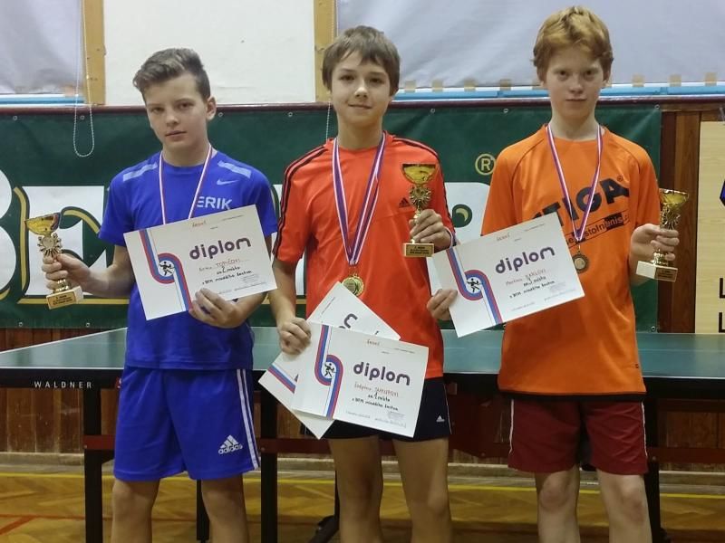 Premiérové turnajové prvenství Štěpána Sukupa v Poháru Vysočiny