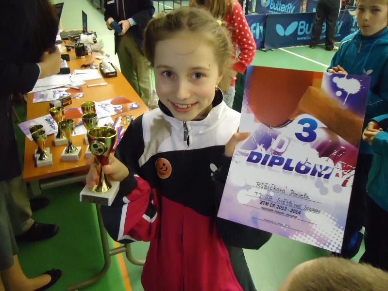 Růžičková vítězkou bodovacího turnaje v Neratovicích