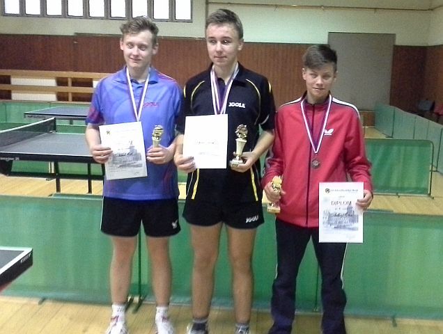 obrázek: Turnaj dorostenců v Havlíčkově Brodě bez překvapení