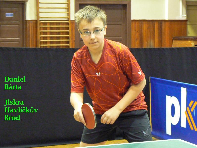 Turnaj dorostu Poháru Vysočiny tentokrát v Želetavě