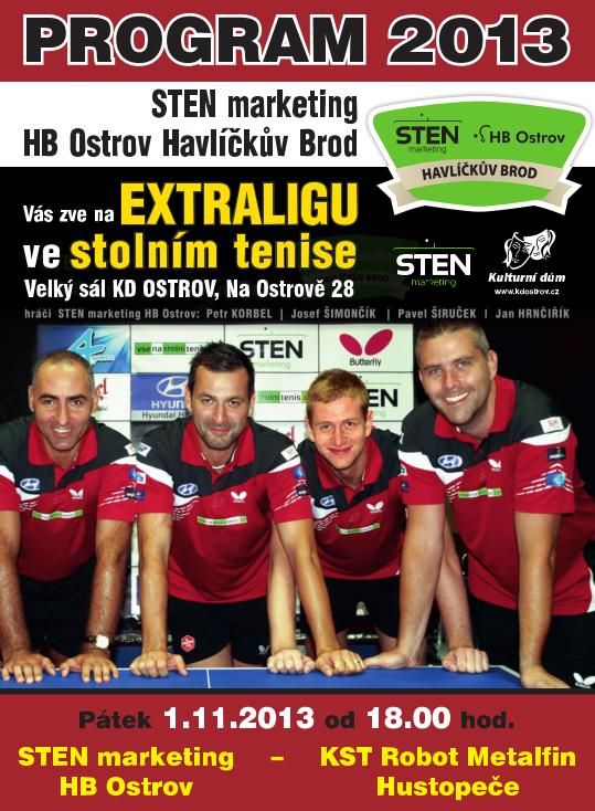 V pátek na Ostrově ostře sledované utkání extraligy