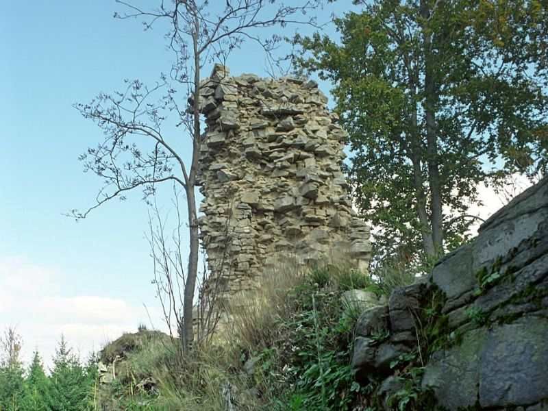 Unikátní výzkum hradu Janštejn: 3D model, geologie a archeologie na Vysočině