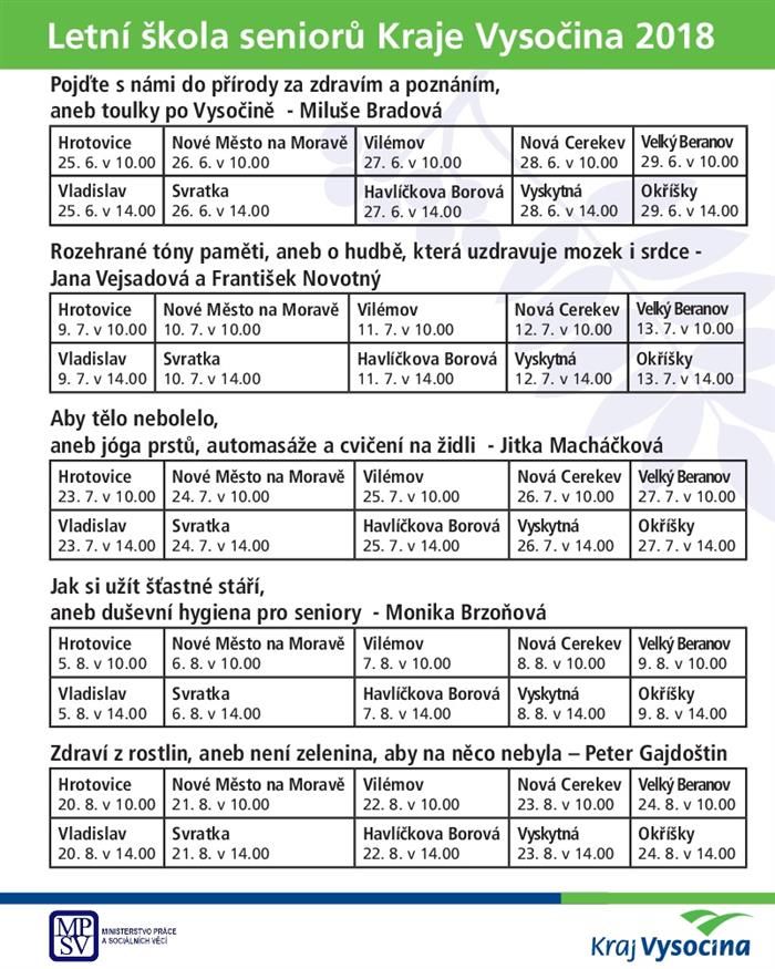 Na konci června začíná další Letní škola seniorů