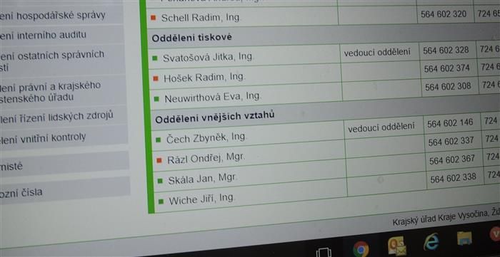 obrázek: Ne/přítomnost úředníka už nebude veřejnou informací