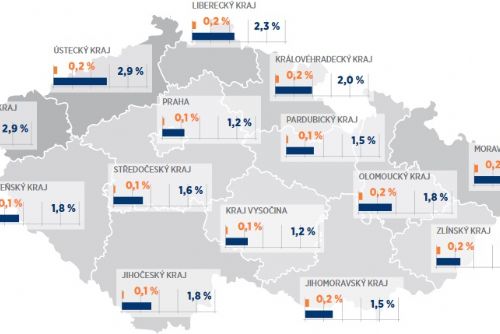 Obrázek - Dluhy Čechů? Už 2,5 bilionu korun. Experti očekávají problémy