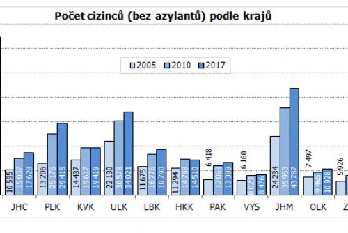 Obrázek - 